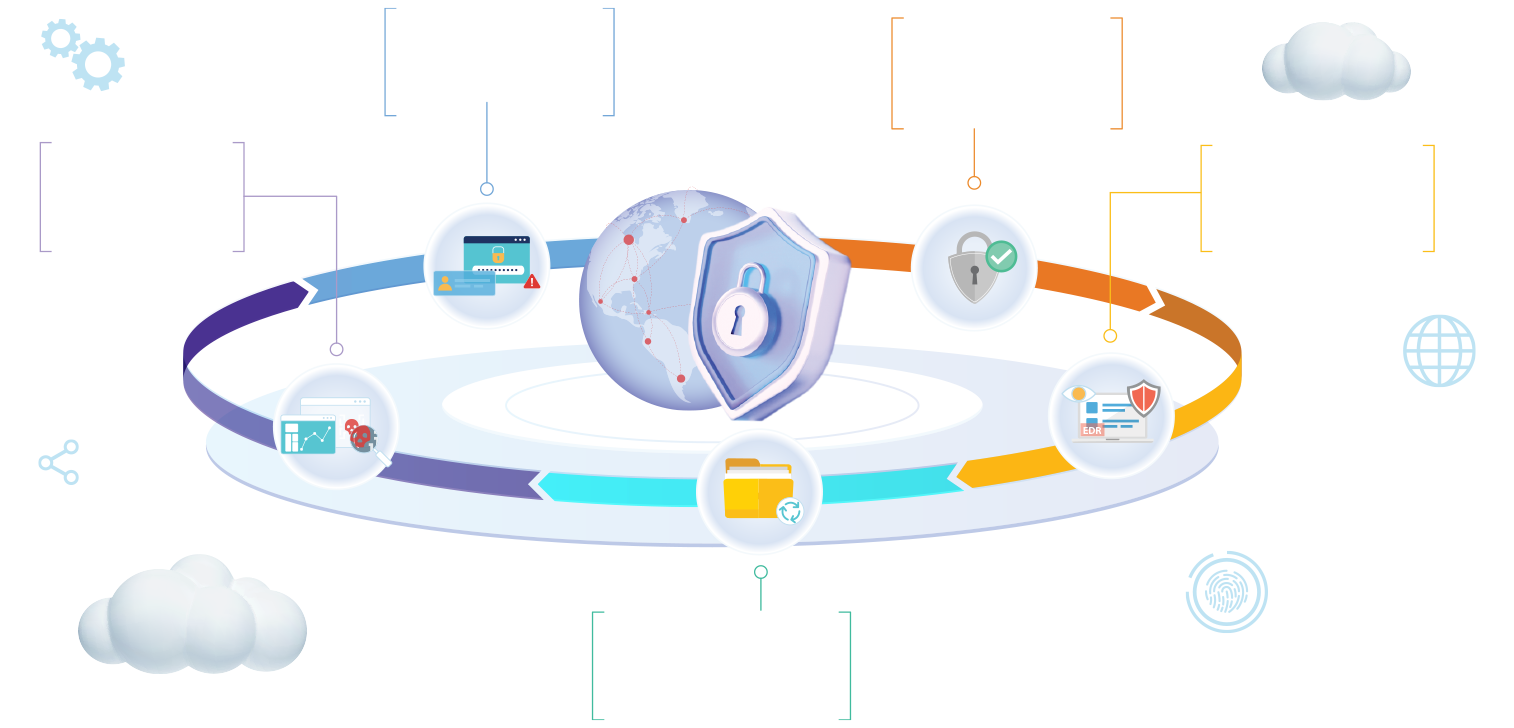 Secure with Holistic Solutions & Services diagram