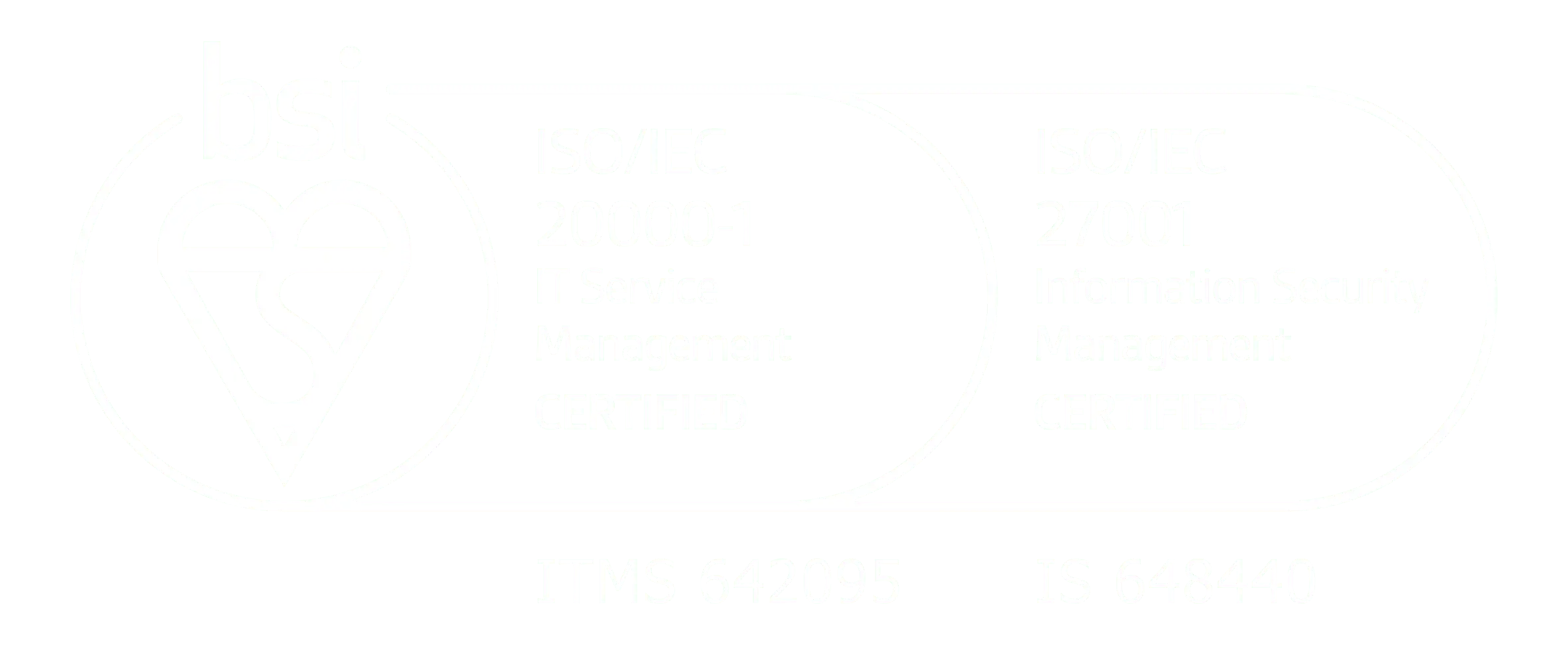 ISO Certificate